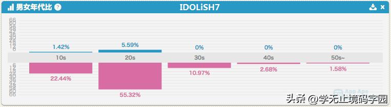 女性向原创小说网站有哪些,女性向玄幻小说推荐