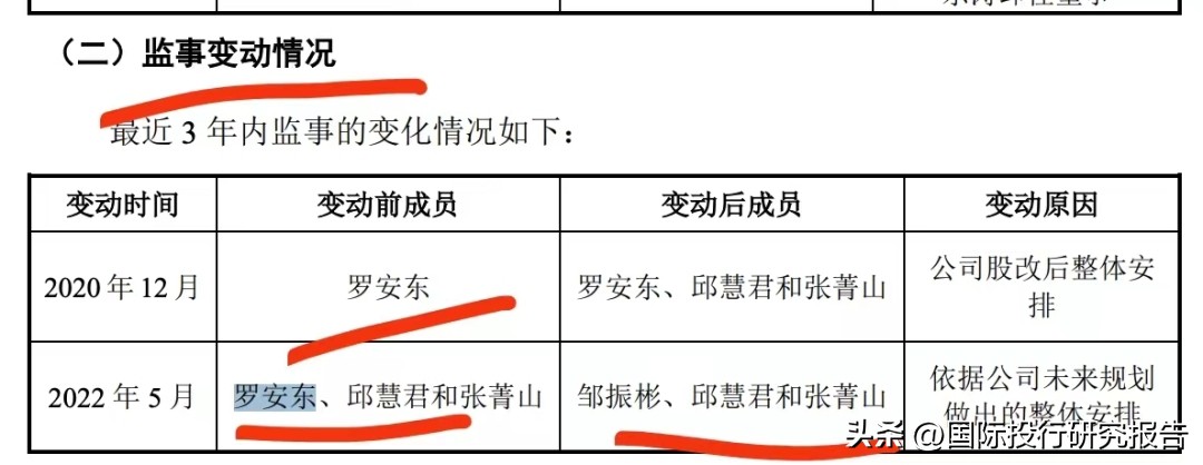 合诚技术ipo2024,合诚技术ipo受理