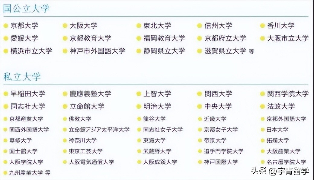 京都两洋高中入学考试难不难,日本京都二洋高中
