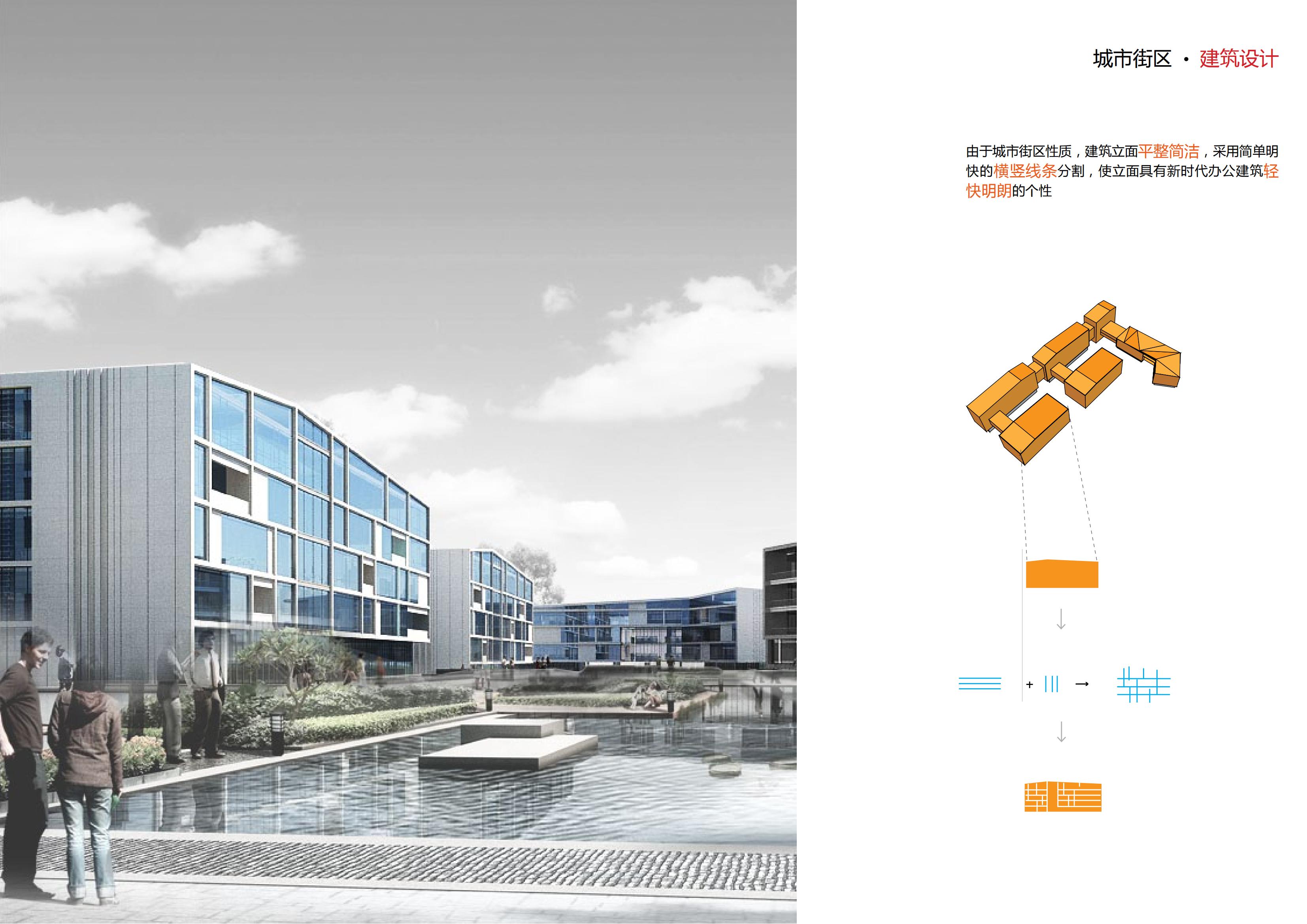 建筑设计丨工业建筑重庆永川小猪班纳品牌童装生产基地方案设计