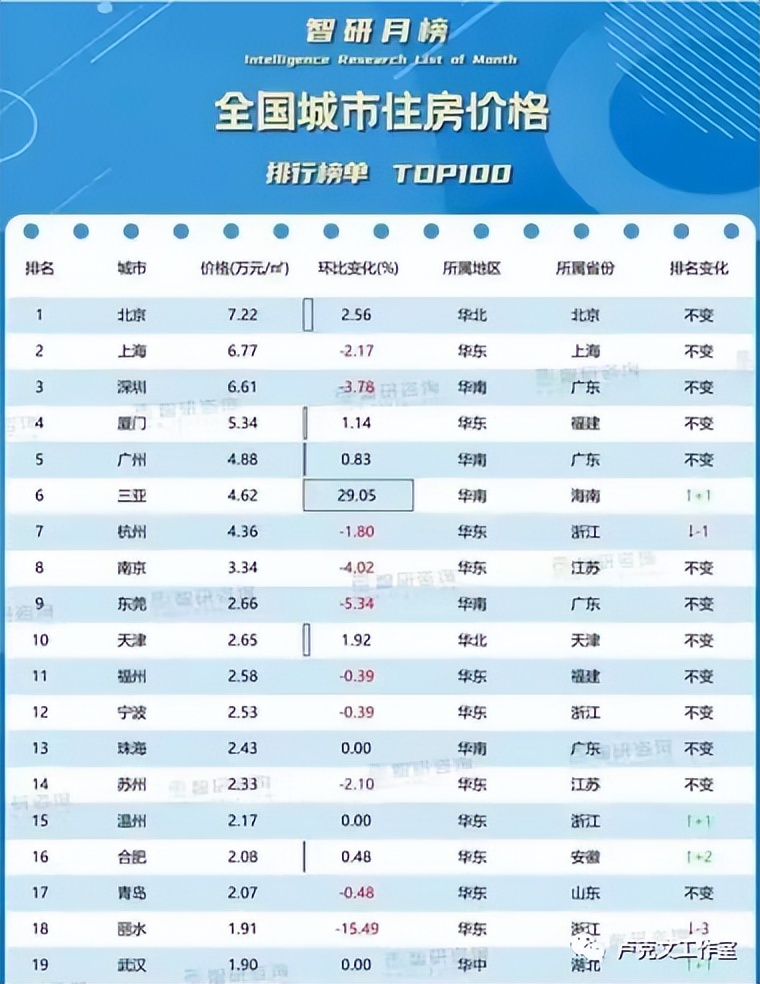 岭南丹霞粤西篇,丹霞岭南潮汕篇下