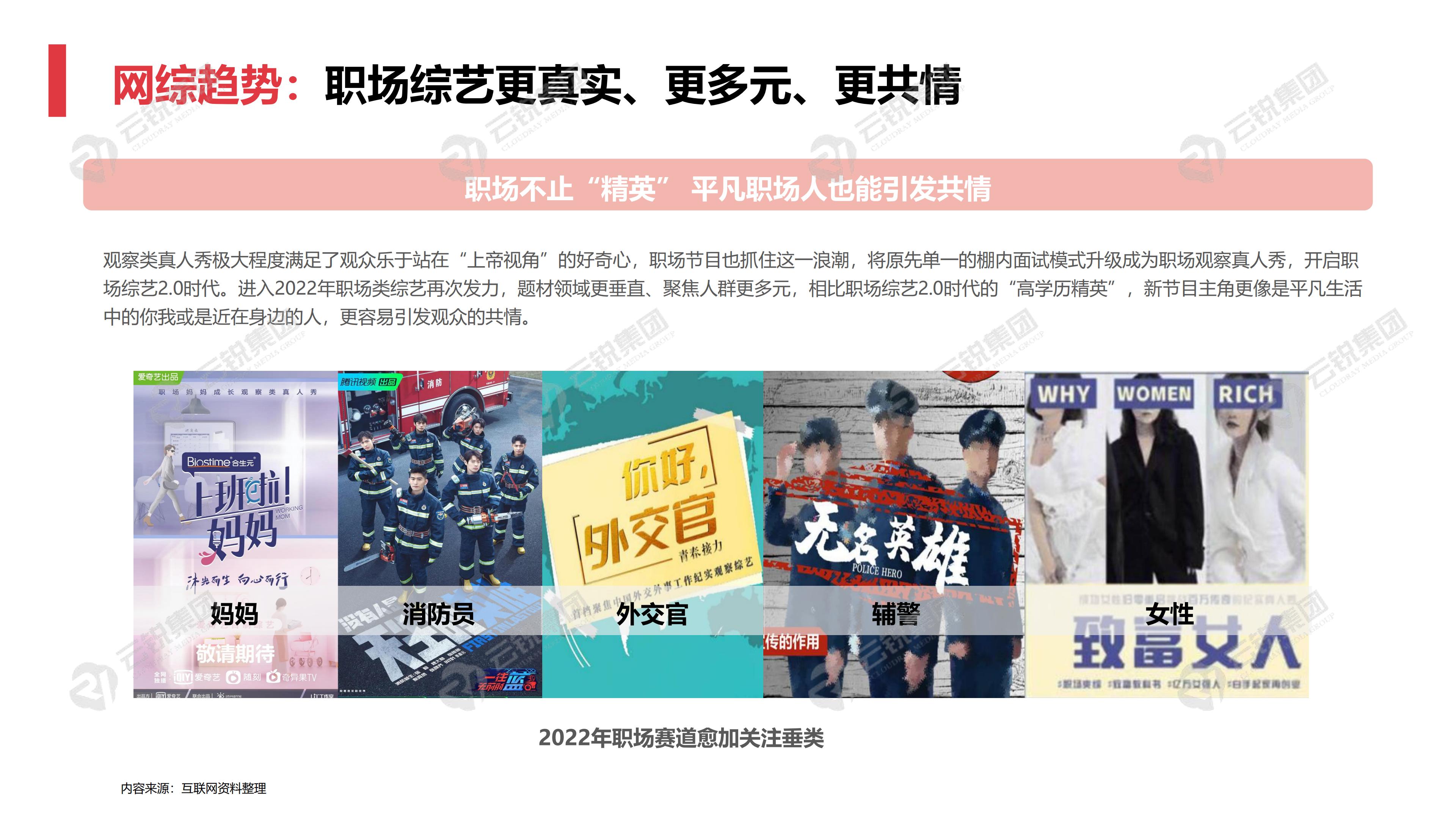 云锐集团现状,云锐集团视频