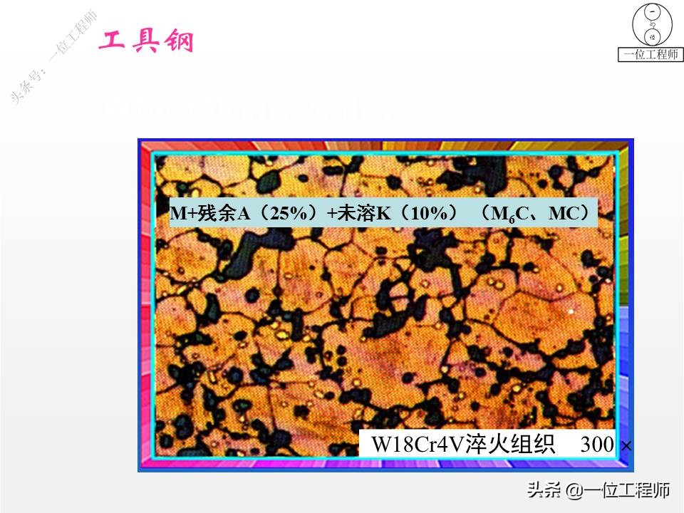 3种工具钢图解，刃具、模具和量具钢，64页介绍工具钢结构和特点