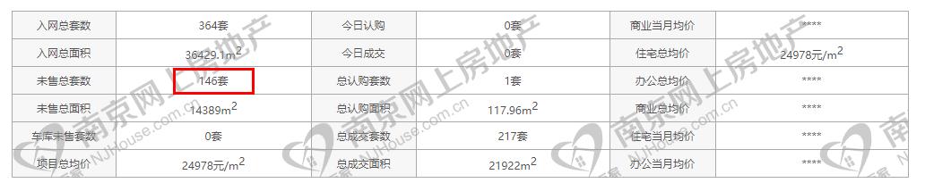 上坤地产深度分析,上坤地产偿债能力分析