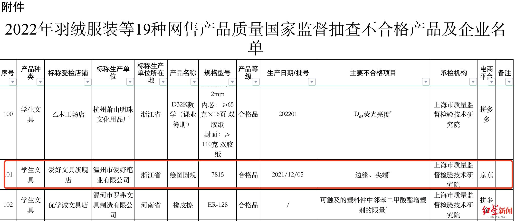 河南高考出现“书写笔断水”现象，其背后的原因是什么？