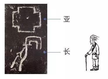 二里头真的是夏都吗,二里头既是夏都又是商都