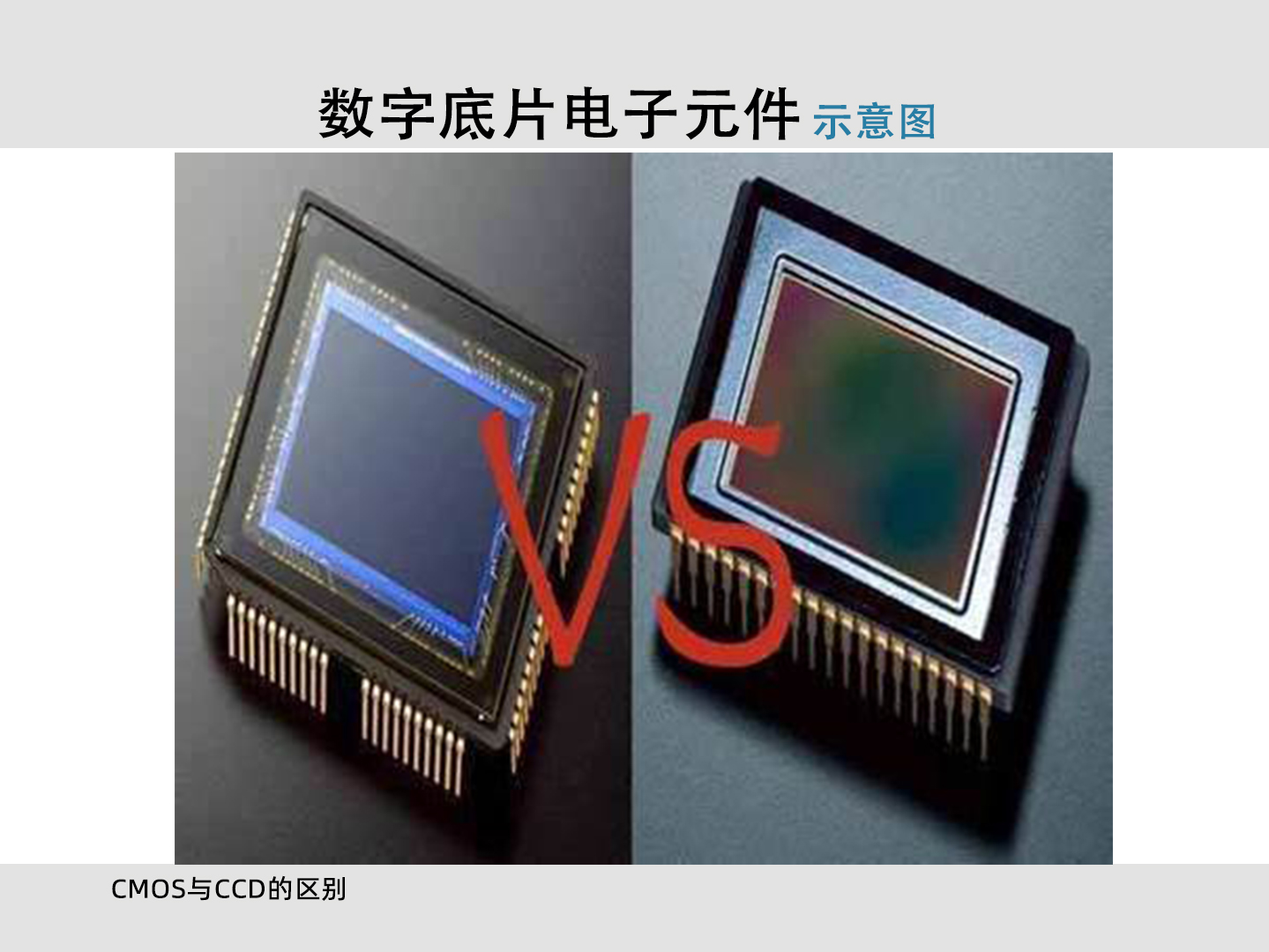 摄影入门9大必学基础之感光篇,摄影中如何选择和设定感光度