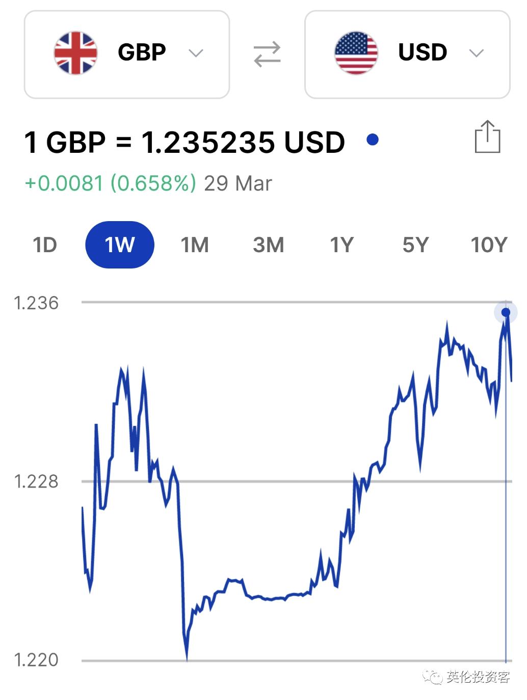英镑有望跌到8.2吗,英镑暴跌对英国的影响