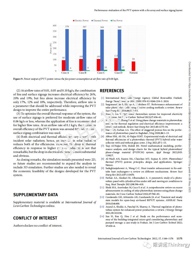 具有翅片阵列和表面锯齿形布局的PVT系统的性能评估