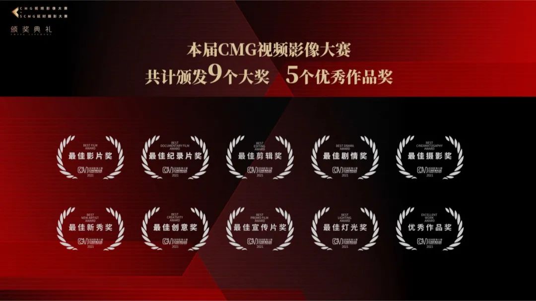 摄影大赛38元,延时摄影大赛