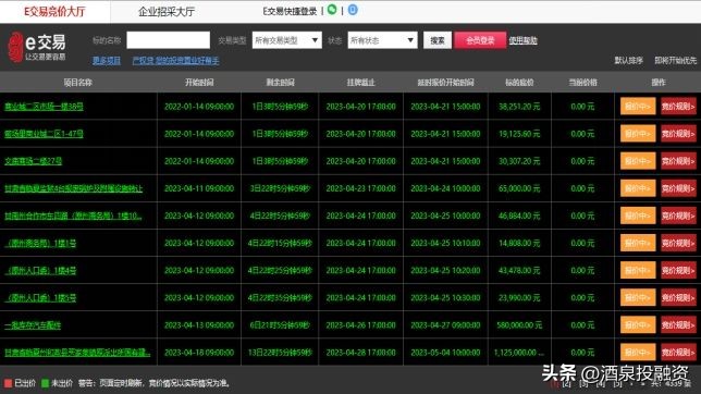 甘肃省产权交易所有限公司在哪里,甘肃省产权交易所是什么单位