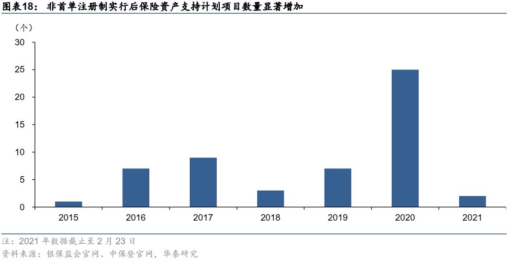 资产证券化abs,资产证券化abs详细解析收藏