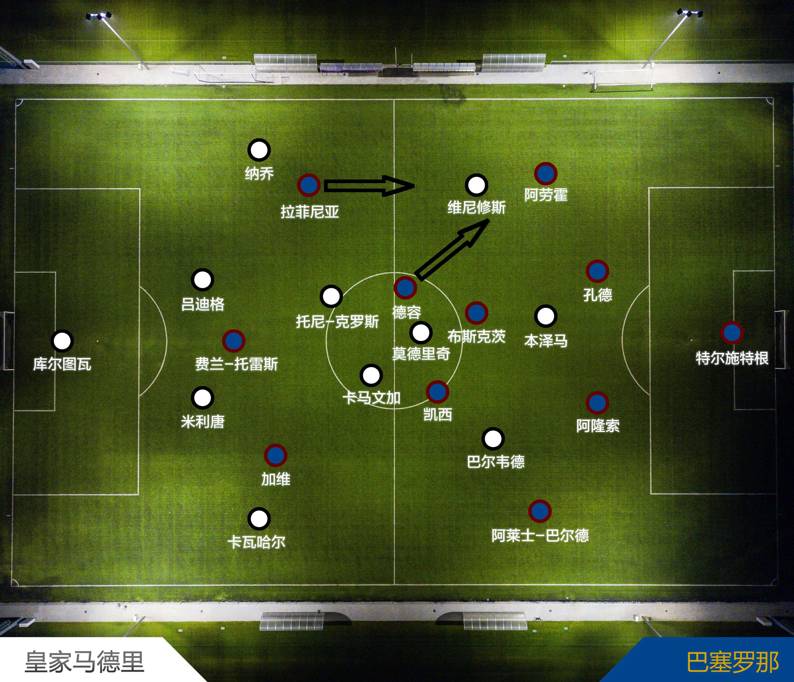 2020-2021西班牙德比皇马vs巴萨,2011国家德比皇马vs巴萨梅西踢看台