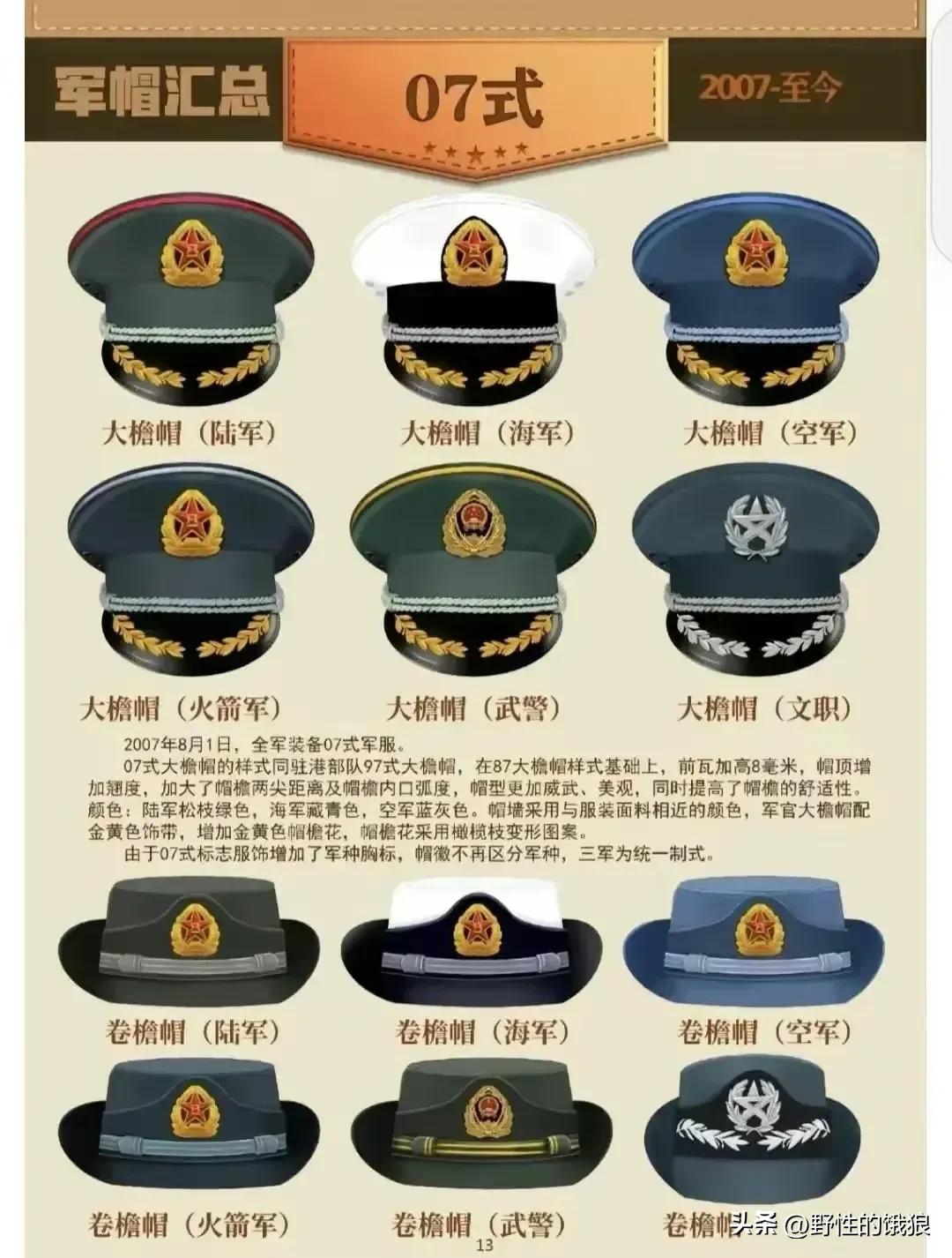 军帽历代,建国初解放军帽徽