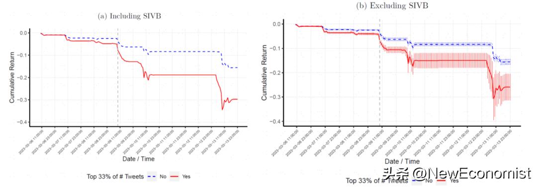 中金：新视角看欧美金融风险
