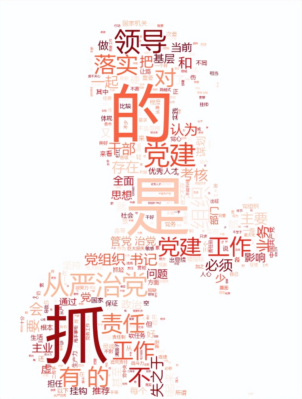 党的全面领导的领导方式主要有,党章规定党的领导主要是谁的领导