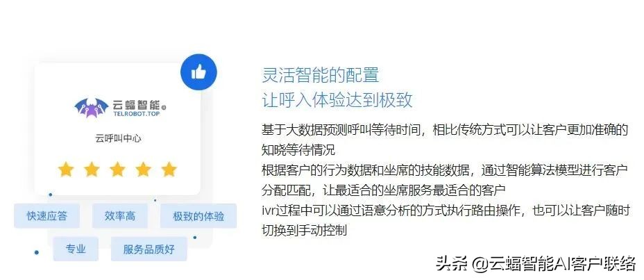 智能机器人招商加盟服务,云蝠电销机器人费用