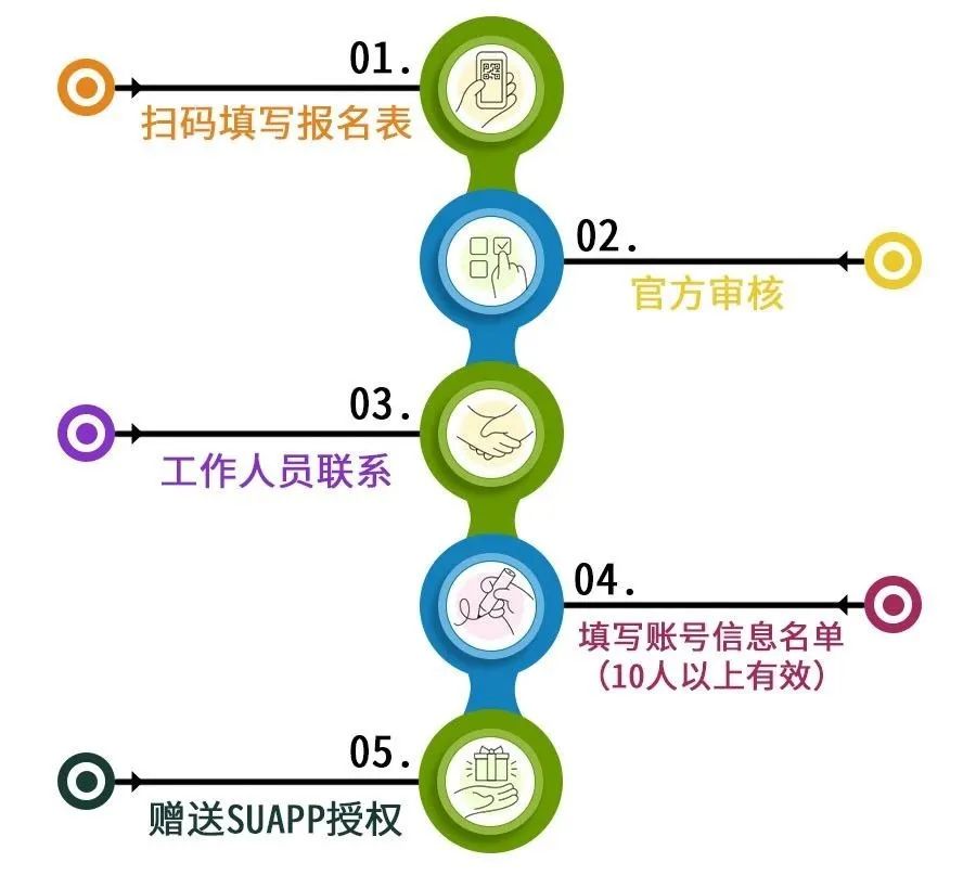 哪个网站可以找到免费的设计素材,设计素材库资源