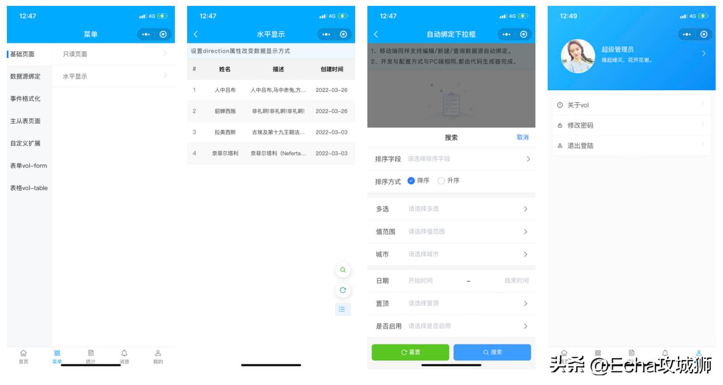 适合赚外快的15个开源项目,终身收益的开源项目