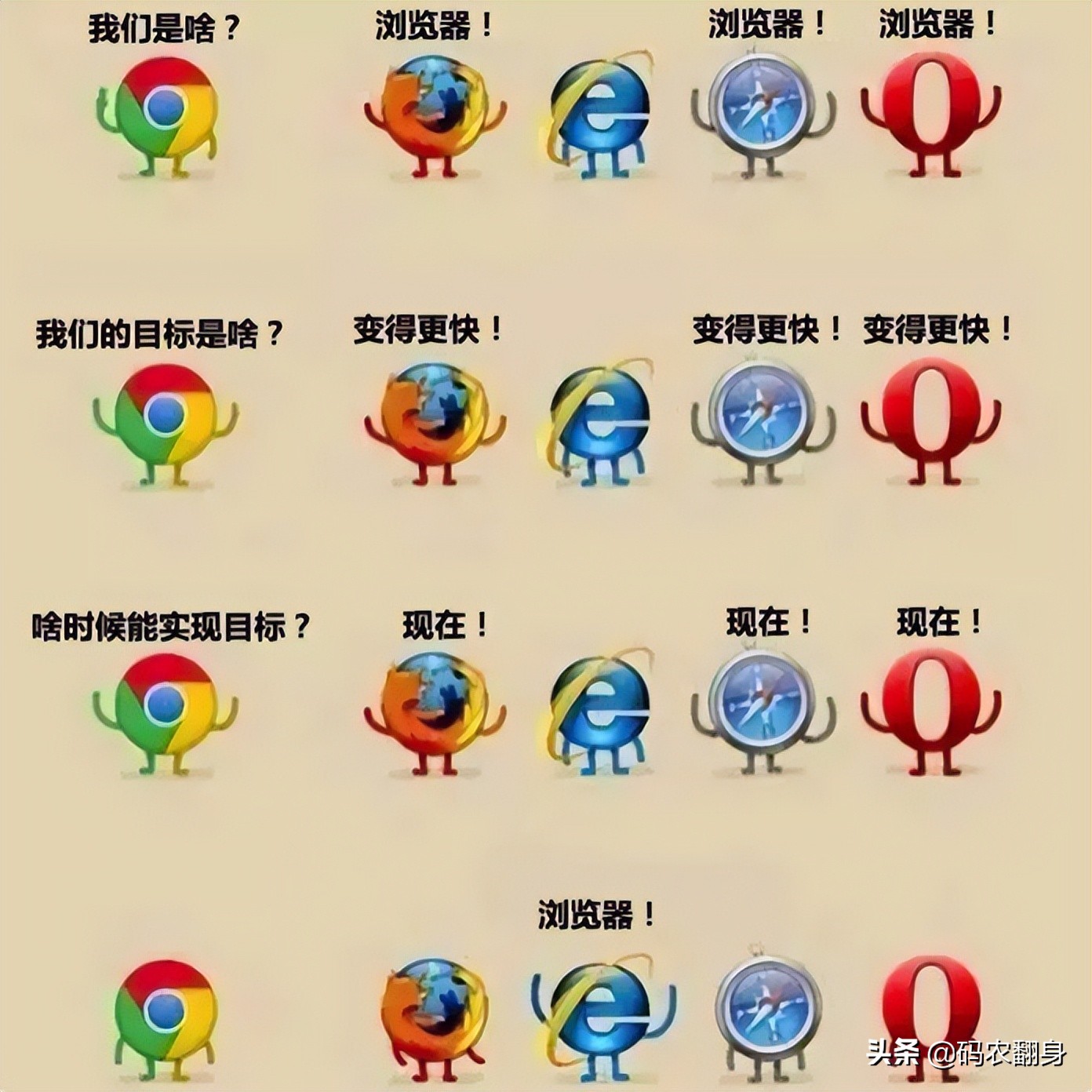 上一代神作,2020年神作