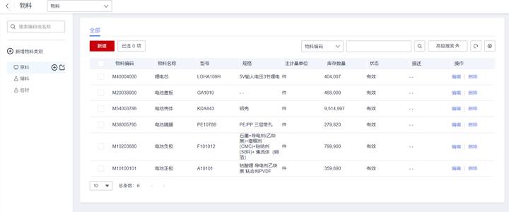鍗庝负浜戣绠楀瓨鍌ㄦā鍨嬫湁鍑犵,鍗庝负閰嶇疆瀹炰緥璇﹁В