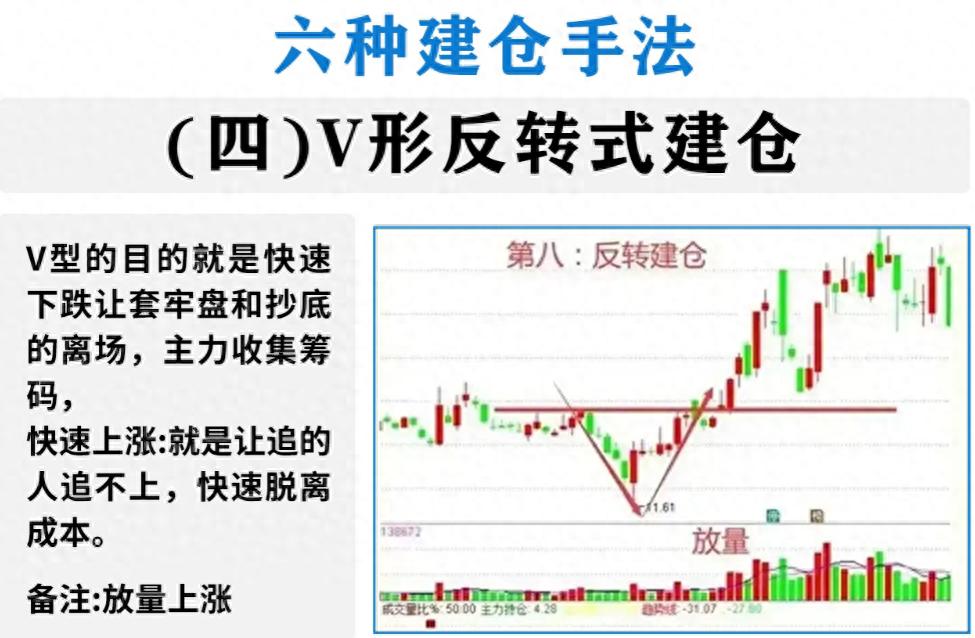 为什么股票市场里百分之90人亏钱,中国股市为什么散户炒股总亏钱