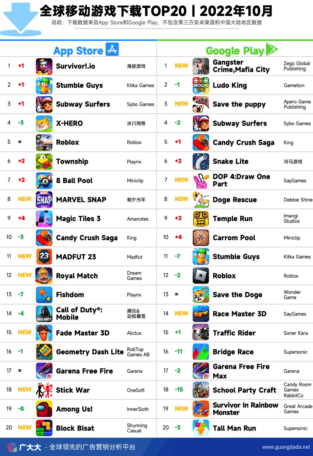 海外热门游戏手游推荐,海外手游推荐9月