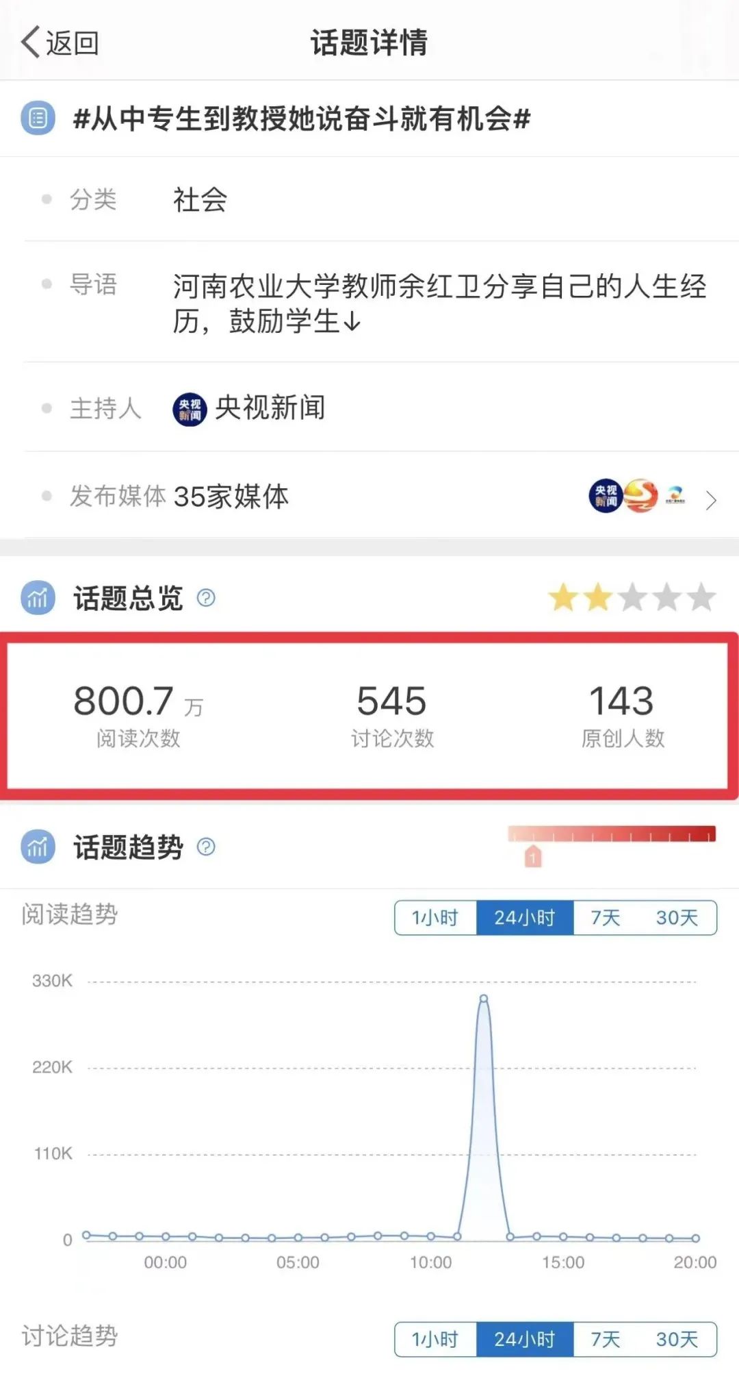 致敬每一个努力上进的平凡人,致每一位努力的平凡人