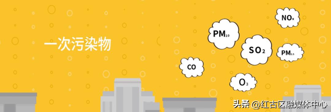 大气污染原因有哪些,大气污染的原因有哪些