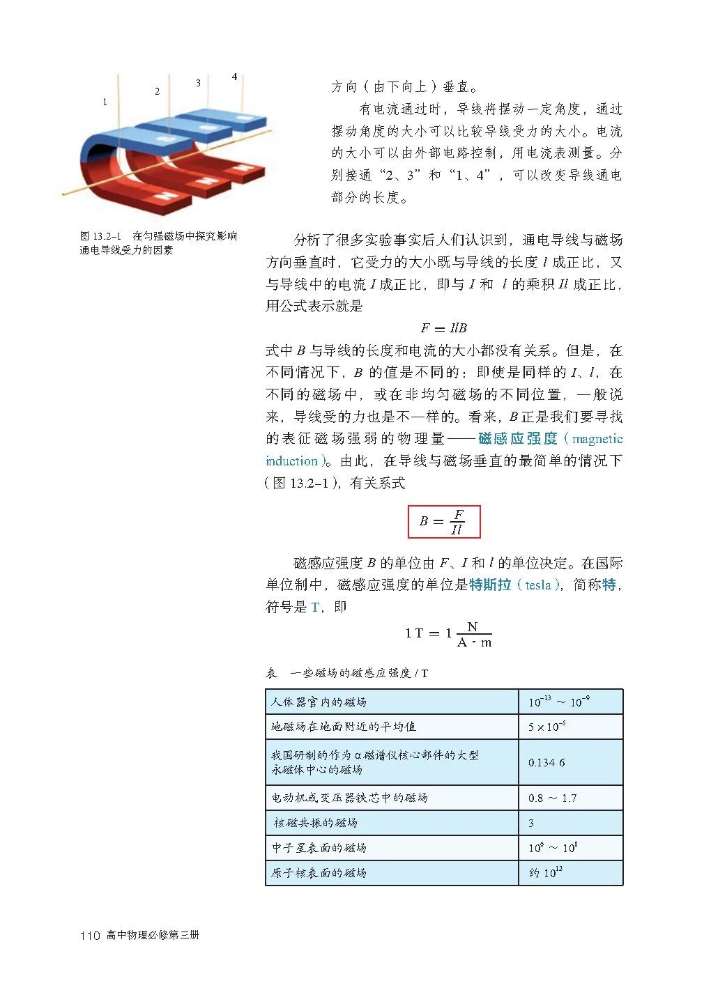 高中物理｜电子课本：2019人教版高中物理教材必修第三册