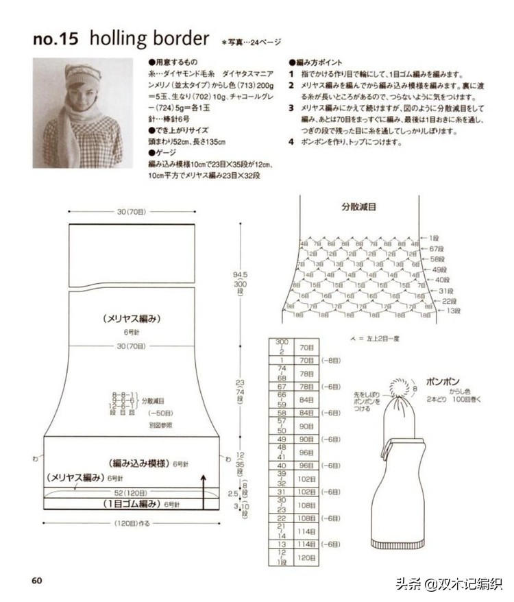 棒针男士提花帽子,北欧风棒针提花图解