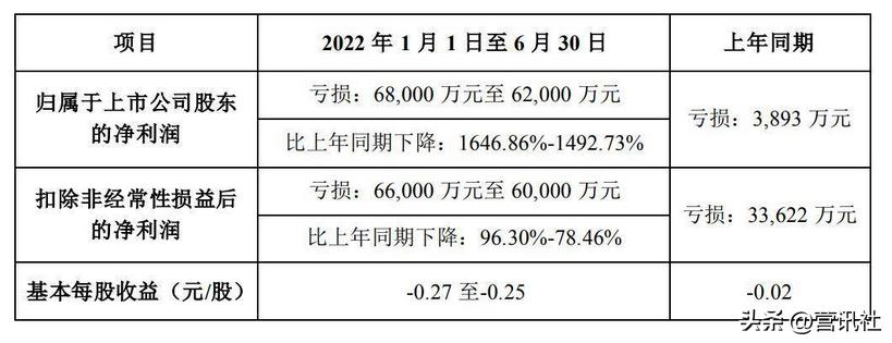 美邦服饰欠薪吗,美邦拖欠工资
