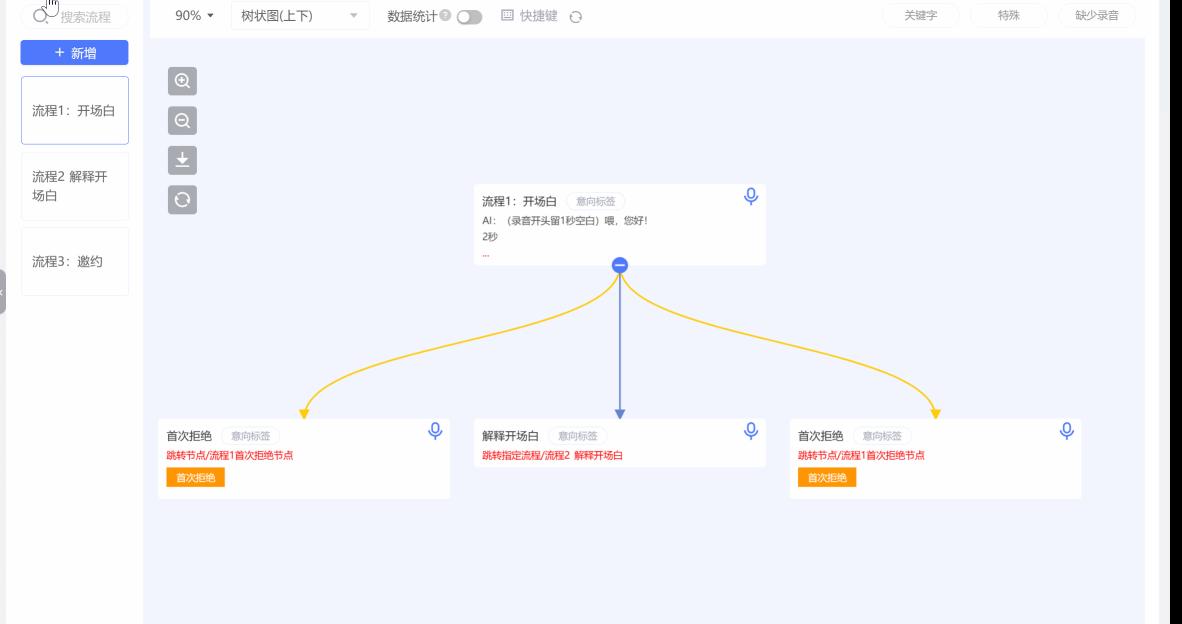 对标CHatJPT，百度AI机器人项目发布，大厂都在深挖的是什么？