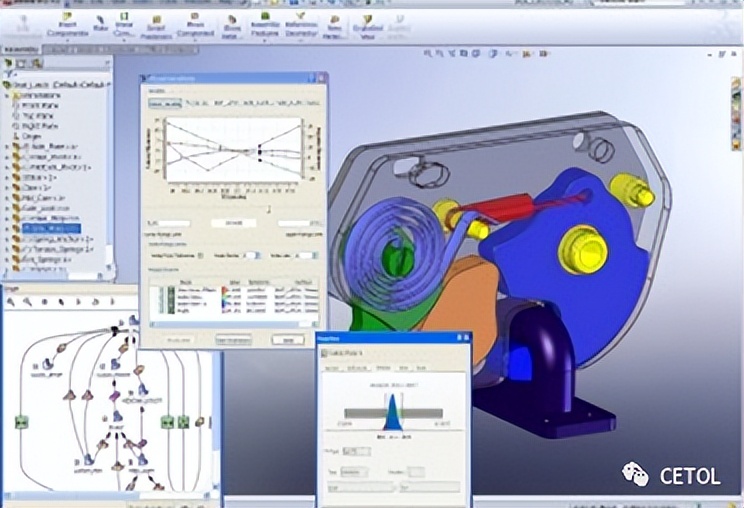 公差分析软件,什么是公差分析
