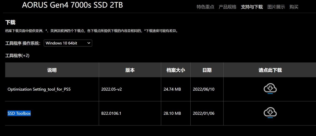 技嘉aorusgen41tb钛雕,pcie4.0固态技嘉评测