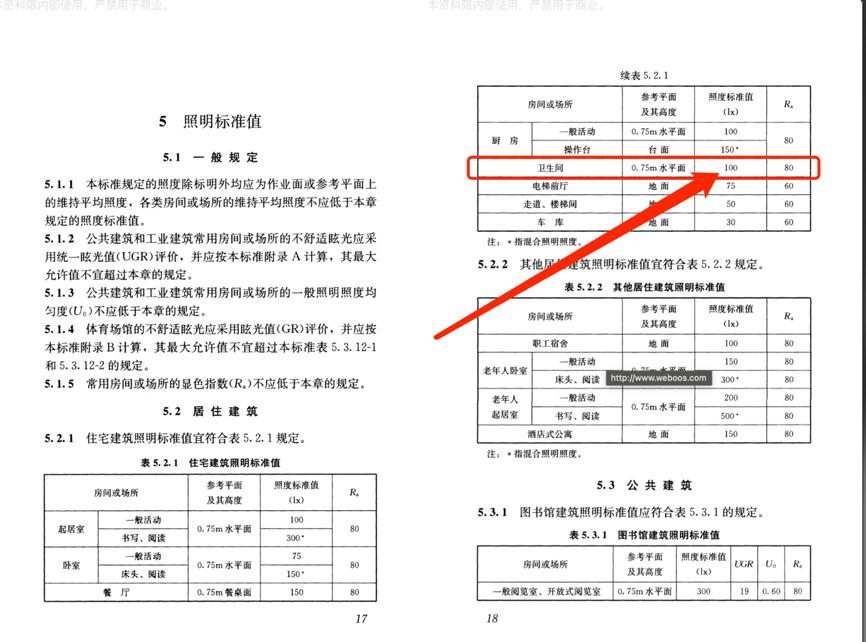 无主灯灯光设计优点,无主灯设计浴室灯光布置