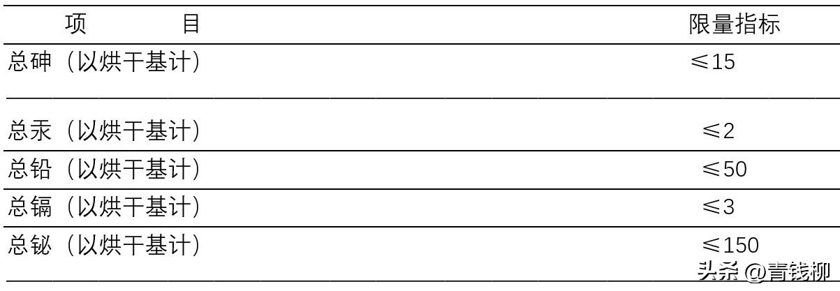 阳光玫瑰小苗第一年施肥方案,阳光玫瑰葡萄施肥管理技术