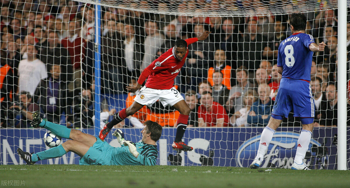 曼联历史最佳11人,英超历史豪门