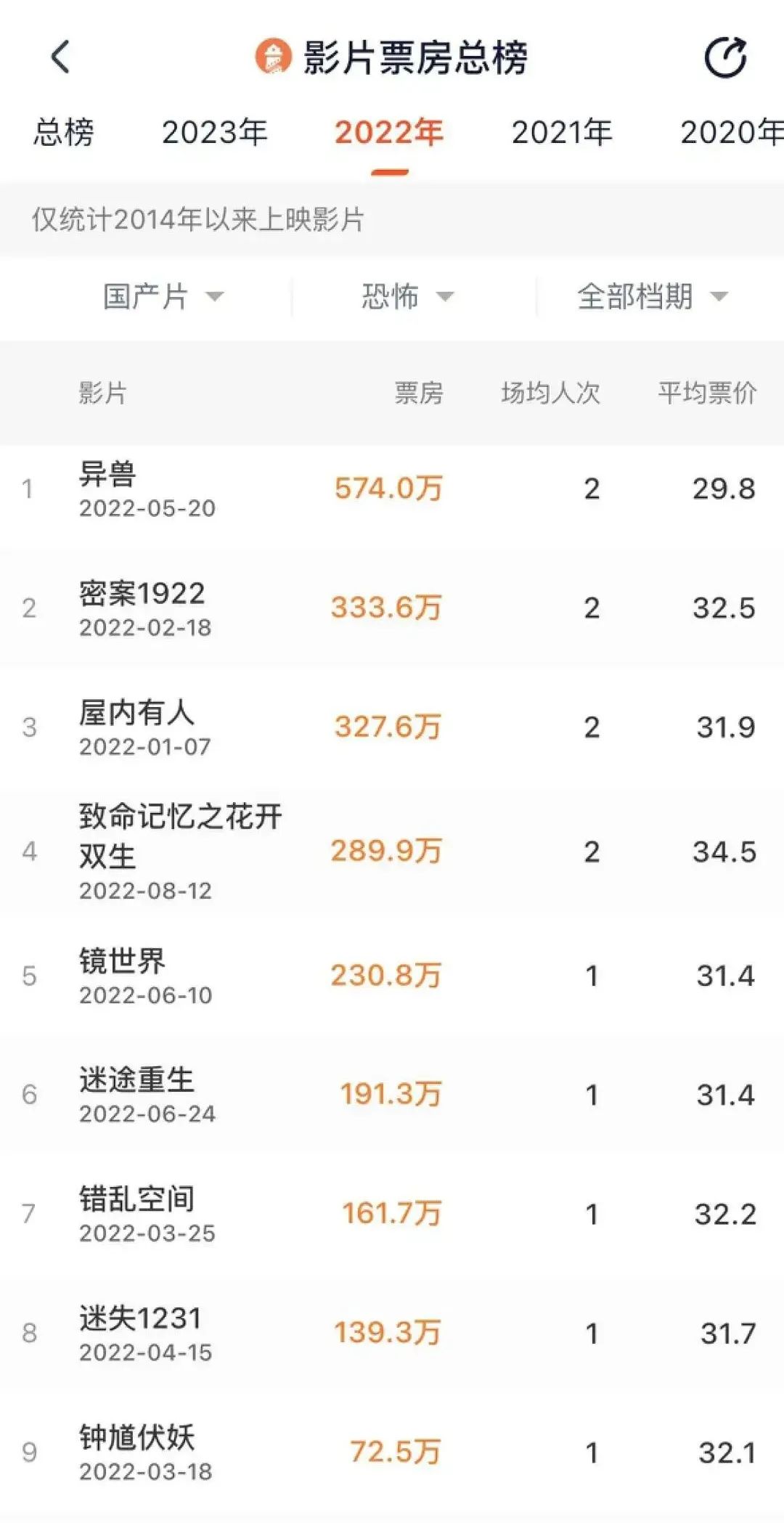 国产经典电影解禁,解禁后最好的国产电影