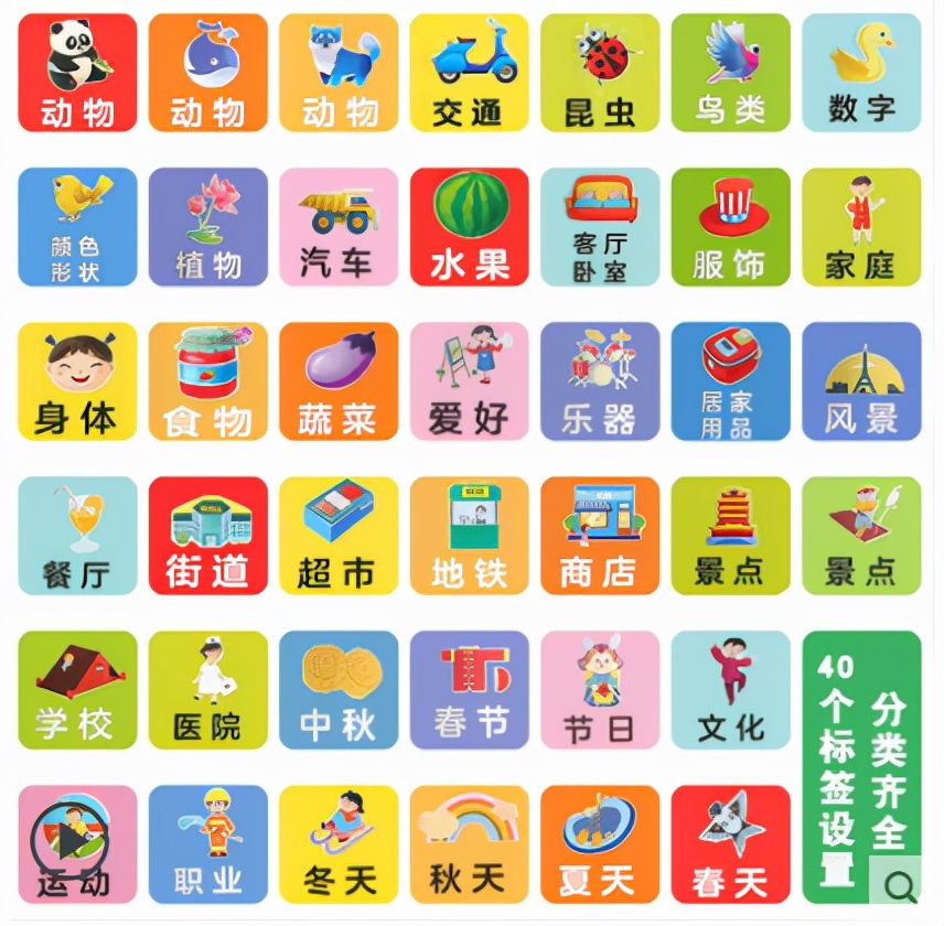 宝宝玩具推荐1-2岁早教书,0-2宝宝益智玩具书