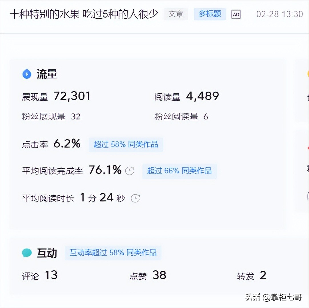 如何改变头条号的阅读量,如何看别人头条号的展现量阅读量