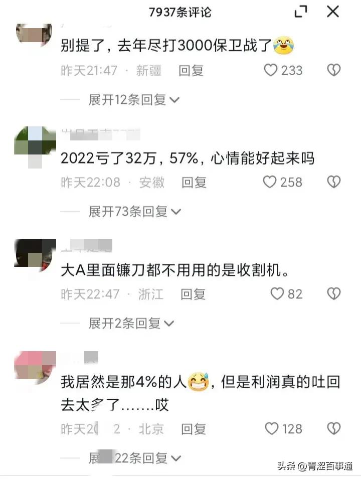 老股民血亏300万后的深刻总结,今年股民真实的亏损数据