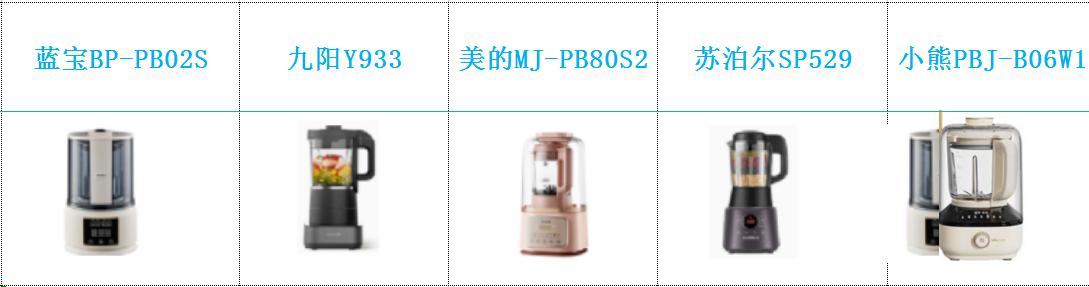 2023口碑最好的破壁机是哪款,如何挑选一款好的破壁机