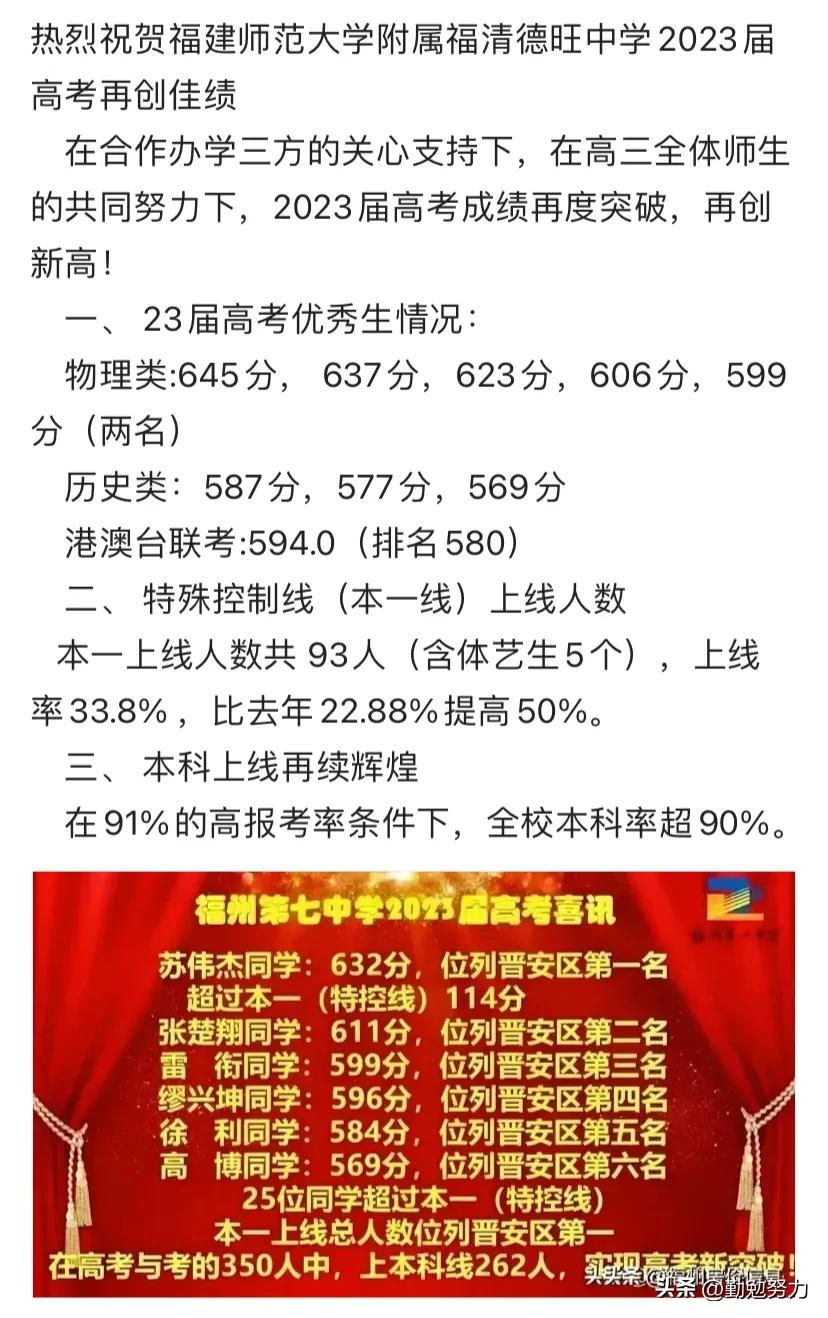 福州七中高考2023成绩,2023年福州七中高考成绩出来了吗