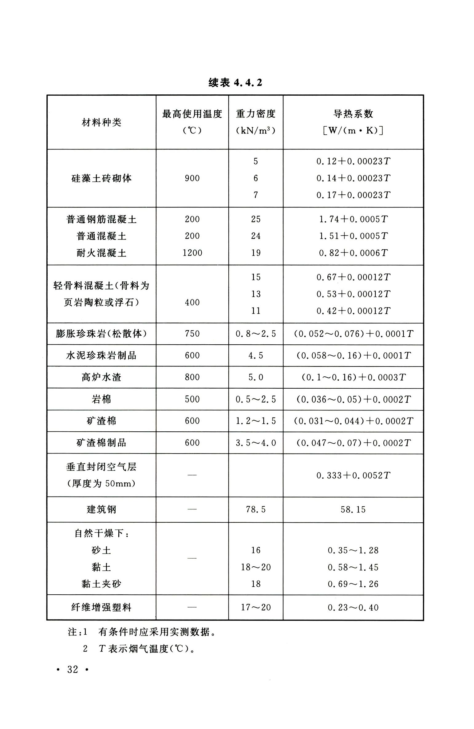 钢烟囱标准规程最新版,钢烟囱设计规范2013