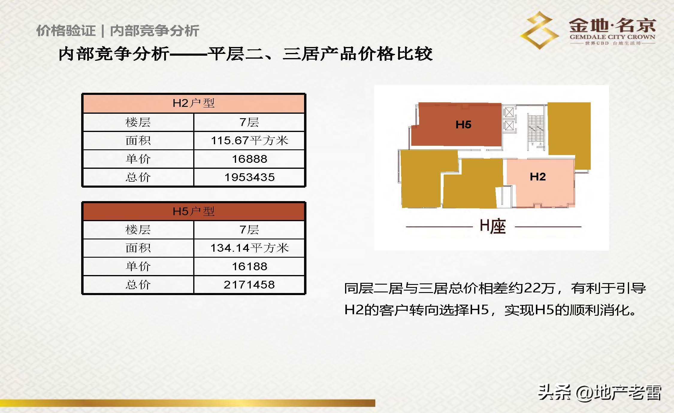 南京金地名京现在成交价,金地名京多少钱一平