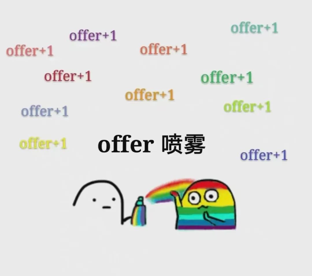 大学申请费一般多少,大学学费补贴怎么申请