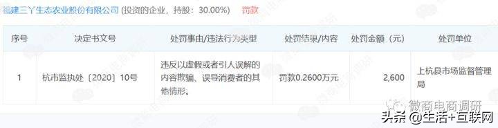 三花集滋补养生,三花聚顶保健品怎么样