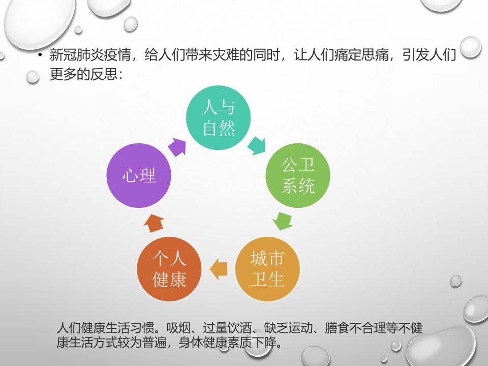 新冠肺炎疫情宣传课件,预防新冠肺炎疫情防控ppt