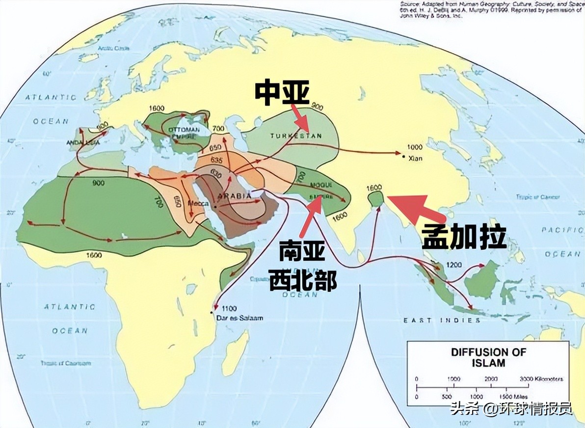 卡塔尔阿联酋属于亚洲吗,卡塔尔阿联酋哪个国家更富